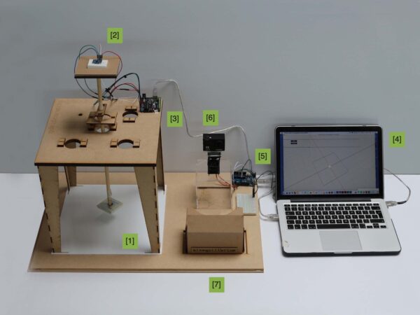 Instability and Movement in Architecture